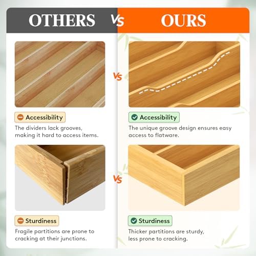 Lifewit Bamboo Silverware Tray for Drawer, 9.9 x 15.5