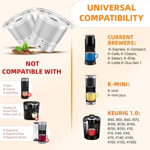 4 Pack Reusable K Cups for Keurig 1.0 Coffee Machine