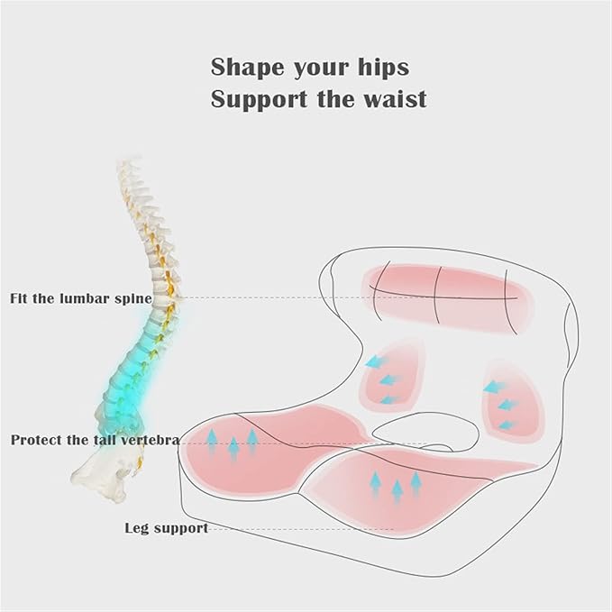 Car Seat Cushion & Lumbar Support Memory Foam Chair Pad, Back Support Pillow Chair Cushion for Office Reduce Tailbone Pressure & Improve Comfort(Dark Gray)