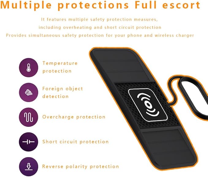 Wireless Charging Pad for Car for Mercedes Benz G 350 G 400 G 500 G 63 AMG G 65 AMG, DIY Trim-to-Fit Slim Non Slip Fast Charger Car Wireless Charging Pad 30CM Cable,B 30cm USB Plug Cable