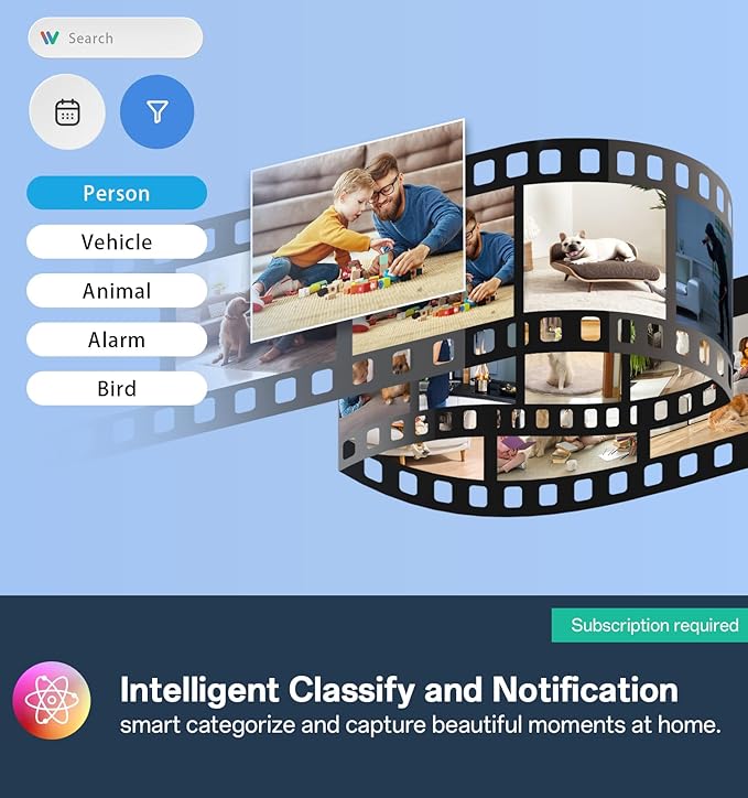 Indoor Security Camera - 5G&2.4G WiFi Cameras