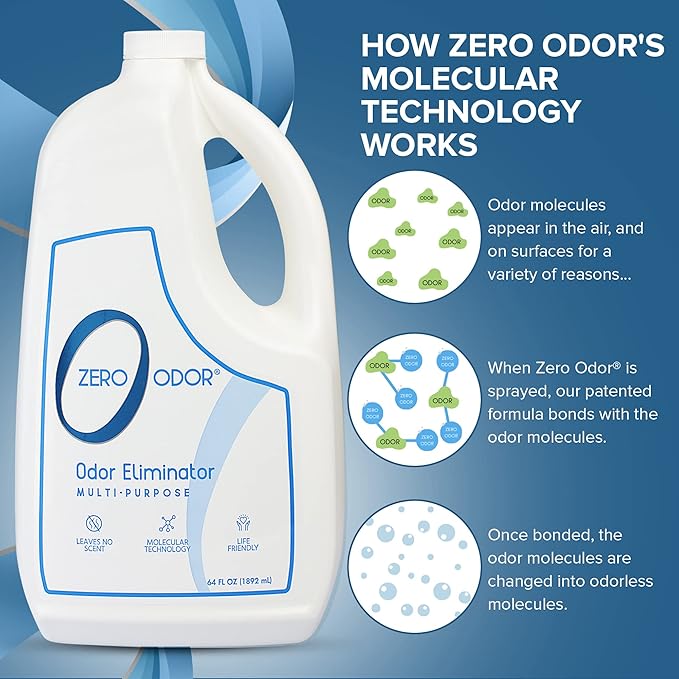 Zero Odor - Multi-Purpose Strong Odor Eliminator