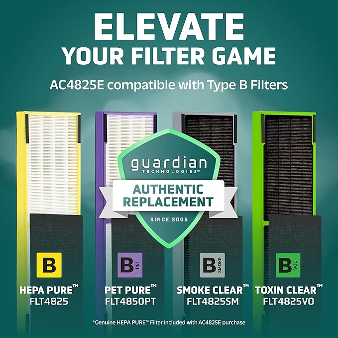 GermGuardian Air Purifier for Home