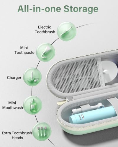 ProCase Toothbrush Travel Case for Oral-B/Oral-B Pro 1000 1500 5000 7000 7500 6000 9600/Philips Sonicare 4100 5100 1100 6100 5300 Oral-B iO Electric Toothbrush Portable Hard Container -Aqua
