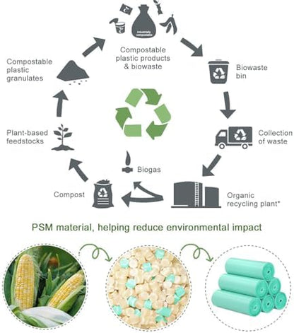 Compostable Trash Bags 1.2 Gallon 150 Packs,AYOTEE Compost, Biodegradable trash bags