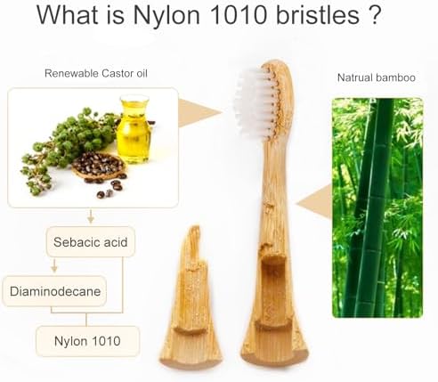 Bamboo Toothbrush Replacement Heads Compatible with Philips Sonicare