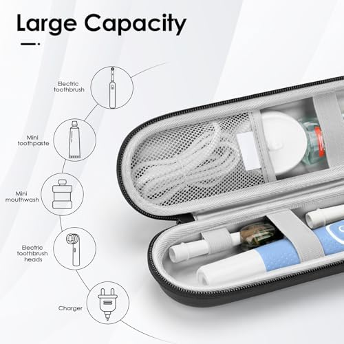 Electric Toothbrush Case Compatible with Oral B/Oral-B Pro/Philips Sonicare