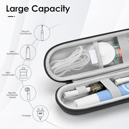 Electric Toothbrush Case Compatible with Oral B/Oral-B Pro/Philips Sonicare