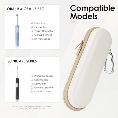 Electric Toothbrush Case Compatible with Oral B/Oral-B Pro/Philips Sonicare