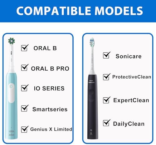 Toothbrush Travel Case for Oral B/Oral-B Pro 1000 1500 5000 7000 & Philips Sonicare 4100 1100 5300 5100 6100/iO Electric Toothbrush, Hard Protective Storage Bag (Light purple)