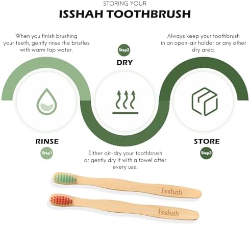 Isshah Kids Bamboo Toothbrushes Biodegradable Handle BPA Free Eco Friendly Children Size, Pack of 4