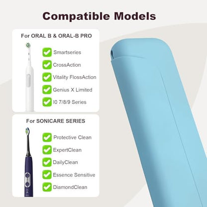 Silicone Waterproof Toothbrush Travel Pouch, Compatible with Oral-B & Philips Sonicare, Suri, Burst, Aquasonic, Portable Protective Bag - Blue