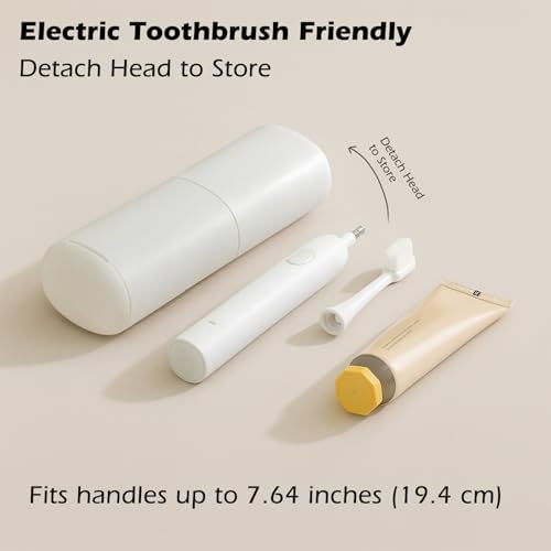 Travel Toothbrush Holder, Toothbrush Travel Case, Multifunctional Dustproof Toothbrush Cover, Portable Toothbrush Case Suitable for Business Camping Travel or Daily Use （1Pack）