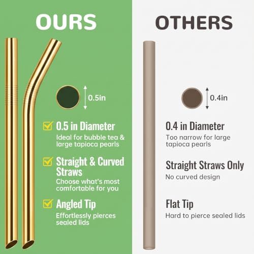 NiHome 4-Pack Stainless Steel Straws for Boba, Smoothie, 10.4” Metal Straws