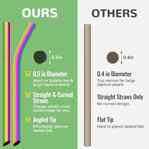 NiHome 8-Pack Stainless Steel Straws for Boba, Smoothie, 10.4” Metal Straws