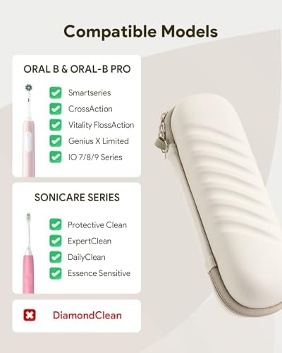 SQERO Electric Toothbrush Case for Oral-B Pro/iO/Philips Sonicare