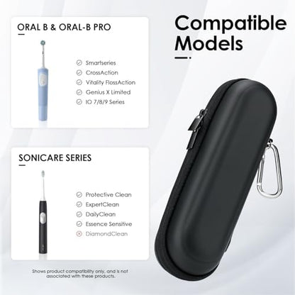 Electric Toothbrush Case Compatible with Oral B/Oral-B Pro/Philips Sonicare