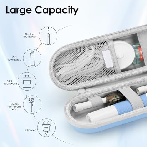 Electric Toothbrush Case Compatible with Oral B/Oral-B Pro/Philips Sonicare