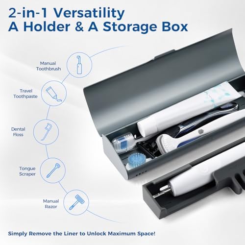 Aluminum Electric Toothbrush Travel Case, 2 in 1 Travel Toothbrush Holder for Oral B/Oral-B Pro 1000 1500 5000 and Most Electric Toothbrush for Traveling, Removable Silicone Liner-Grey