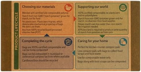 If You Care Compostable Trash Bags for Food Scraps, Kitchen Waste, Garbage – 30 Count, 3 Gallon – Certified Compostable, Non Plastic, Disposable