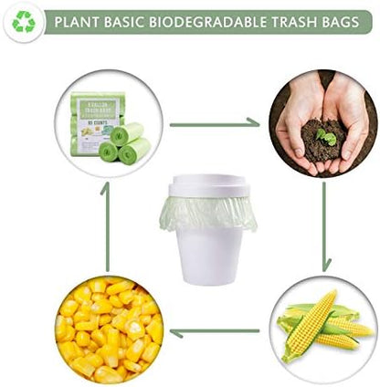 Jaoul Trash Bags 8 Gallon, Medium Garbage Bags, 0.67 Mil Extra Strong Trash Bags for 30 Liter Trash Can, Suitable for Kitchen, Bathroom, Office, Restroom, Car, Green, 90 Counts