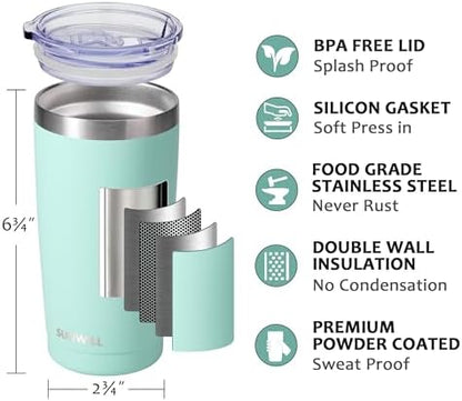 SUNWILL Travel Coffee Mug with Lid, 20 oz Tumbler Set of 2, Insulated Stainless Steel Cup for Water, Tea, Powder Coated Sakura & Mint