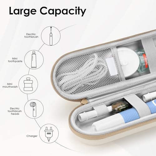 Electric Toothbrush Case Compatible with Oral B/Oral-B Pro/Philips Sonicare