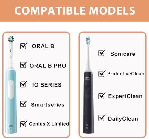 Toothbrush Travel Case for Oral B/Oral-B Pro 1000 1500 5000 7000 & Philips Sonicare 4100 1100 5300 5100 6100/iO Electric Toothbrush, Hard Protective Storage Bag (Gold case with toothbrush cap)