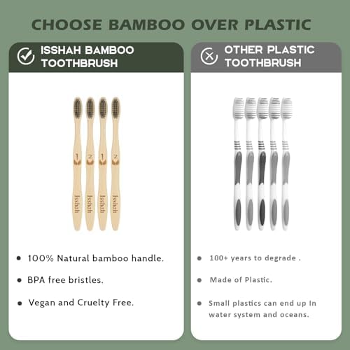 Isshah Biodegradable Bamboo Toothbrush - Compostable Eco-Friendly - 8 Pack