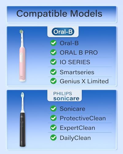 ProCase Toothbrush Travel Case for Oral-B/Oral-B Pro 1000 1500 5000 7000 7500 6000 9600/Philips Sonicare 4100 5100 1100 6100 5300 Oral-B iO Electric Toothbrush Portable Hard Container -Aqua