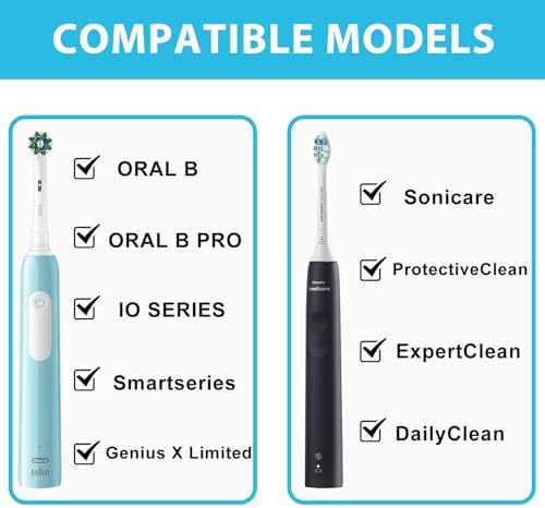 Toothbrush Travel Case for Oral B/Oral-B Pro 1000 1500 5000 7000 & Philips Sonicare 4100 1100 5300 5100 6100/iO Electric Toothbrush, Hard Protective Storage Bag (Gradient case with toothbrush cap)