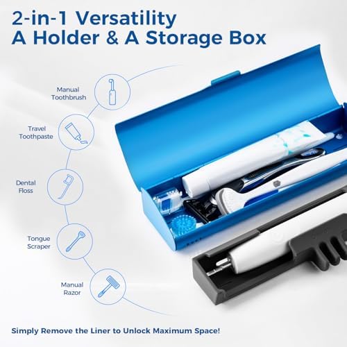 Aluminum Electric Toothbrush Travel Case, 2 in 1 Travel Toothbrush Holder for Oral B/Oral-B Pro 1000 1500 5000 and Most Electric Toothbrush for Traveling, Removable Silicone Liner-Blue