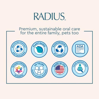 RADIUS Toothbrush Travel Case for Big Brush/Original/Scuba Brushes, BPA-Free Recycled Plastic, Portable for Bathroom, School, Home, Camping - Lemon Yellow (ONLY fits the Big Brush/Original/Flex/SCUBA)