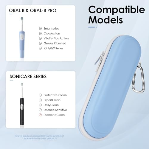 Electric Toothbrush Case Compatible with Oral B/Oral-B Pro/Philips Sonicare