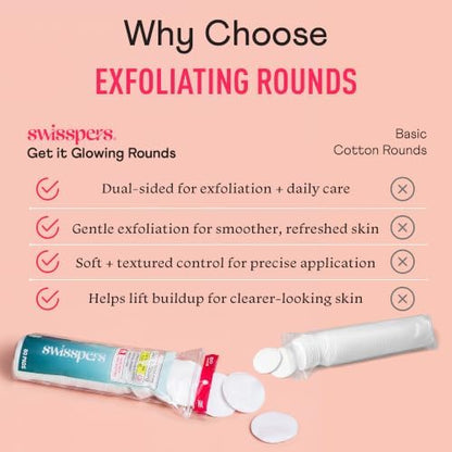 Swisspers Premium Exfoliating Cotton Rounds, Dual-Sided (Pack of 3)