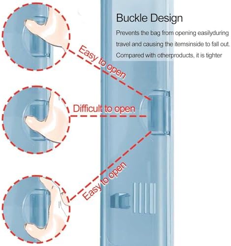2 Packs Toothbrush Travel Case, Breathable Toothbrush Travel Holders
