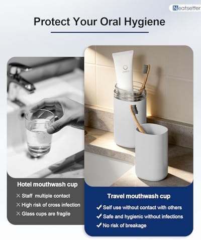 Travel Toothbrush Case & Cup Set – Sleek Toothbrush Holder with Cover for Couples – Lightweight, Eco-Friendly Toothbrush Travel Case for Business, Gym, & Hotel Stays(Grey, Extra Large)