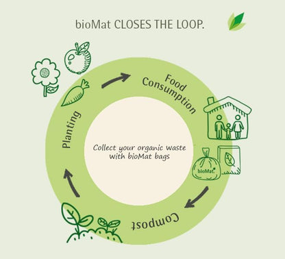 bioMat 4 Gallon Compostable Food Scrap Bags, 100 Count