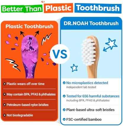 Dr. Noah Microplastic-Free Bamboo Kids Toothbrush, Dentist Designed, Age 4+