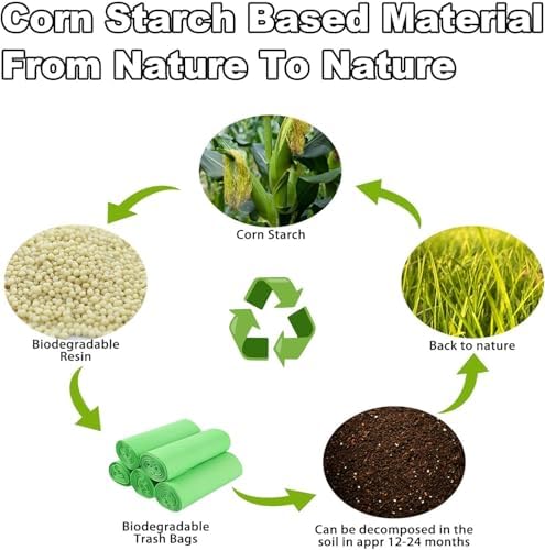 Compost Bags, Compostable Small Trash Bags for Kitchen Compostable Food Scrap Bags For Counter Top Compost Bin Small Kitchen Food Scrap Waste Bags for Compost (4G-100count)