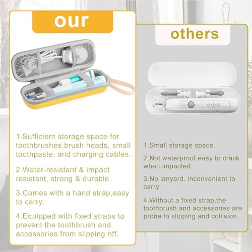 Toothbrush Travel Case for Oral B/Oral-B Pro 1000 1500 5000 7000 7500 9600 Electric Toothbrush, Portable Hard Protective Storage Bag
