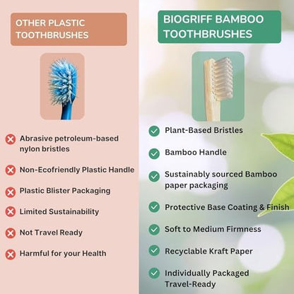 Bamboo Toothbrushes 4 Pack for Adults, Plant Based Bristles Derived from Castor Bean Oil, Soft Medium Bristles, Individually Wrapped Travel Toothbrushes, FSC Certified Packaging