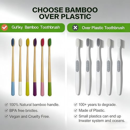 Gufiky Bamboo Toothbrushes Soft Bristles 6 Pack - Natural Wooden Toothbrush for Adults, Eco Friendly & Plastic Free Toothbrush with Cone Handle, Biodegradable & Non Toxic Tooth Brush Set