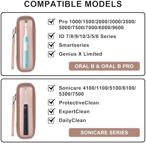 Toothbrush Travel Case for Oral B/Oral-B Pro 1000 1500 5000 7000 7500 6000 9600/ Phlips Sonicare 4100 5100 1100 6100 5300 Electric Toothbrush, Portable Hard Protective Storage Bag (Gold)