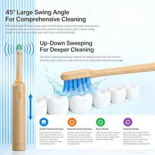 Oscillating Ultrasonic Electric Toothbrush with Bamboo Brush Heads (5 Pack)