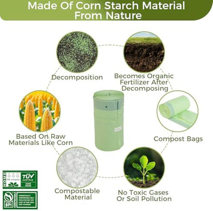 13 Gallon Compostable Trash Bags with Drawstring, Heavy Duty Extra Thick 1 Mil, 49.21 Liter, 30 Bags, Tall Kitchen Food Scrap Waste Bag, ASTM D6400, US BPI and OK Compost Home Certified