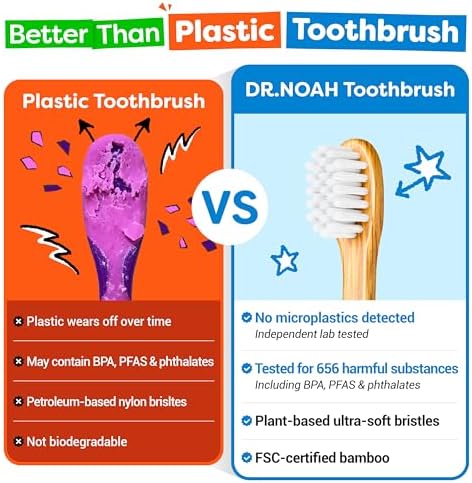 Dr. Noah Microplastic-Free Bamboo Baby Toothbrush, Dentist Designed, 6 Pack