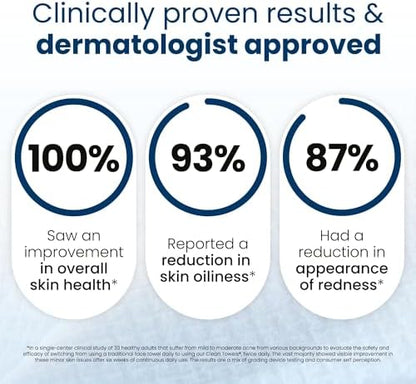 Clean Skin Club Clean Towels XL®, 100% USDA Biobased Face Towel, Disposable Face Towelette, Eczema Association Accepted, Makeup Remover Dry Wipes, Ultra Soft, 1 Pack, 50 Ct
