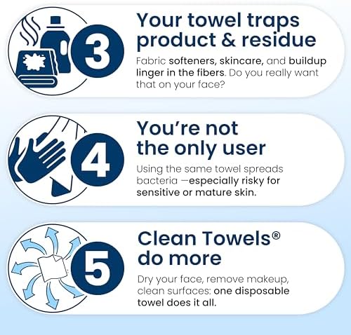 Clean Skin Club Clean Towels XL®, 100% USDA Biobased Face Towel, Disposable Face Towelette, Eczema Association Accepted, Makeup Remover Dry Wipes, Ultra Soft, 50 ct per pack, 4 Packs, 200 Ct Total