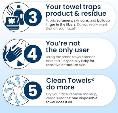 Clean Skin Club Clean Towels XL®, 100% USDA Biobased Face Towel, Disposable Face Towelette, Eczema Association Accepted, Makeup Remover Dry Wipes, Ultra Soft, 50 ct per pack, 4 Packs, 200 Ct Total